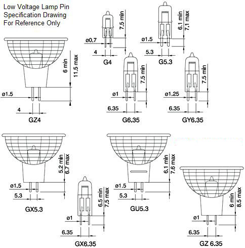 Цоколь 5.3. Цоколь g 5.3 и gu 5.3 разница. Цоколь GX5.3. Цоколь gu5.3 и GX5.3. Тип цоколя GX5.3 лампа.